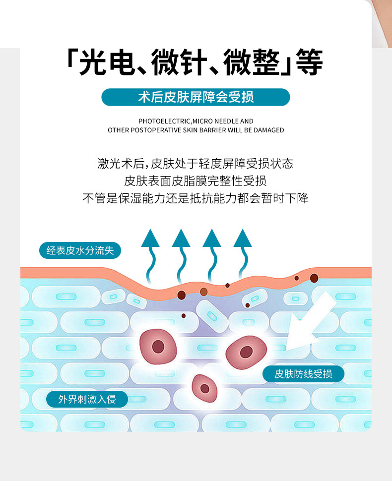 BP-聚乙二醇液体敷料-详情页_04.jpg