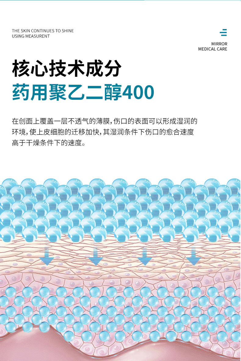 BP-聚乙二醇液体敷料-详情页_06.jpg