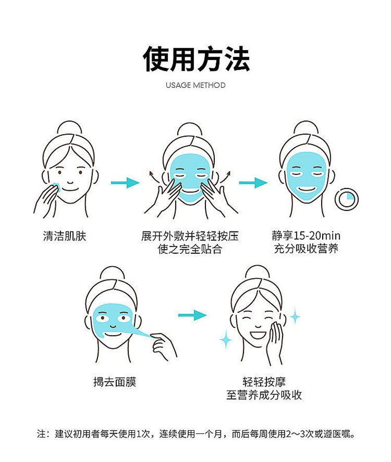 BP-聚乙二醇液体敷料-详情页_09.jpg