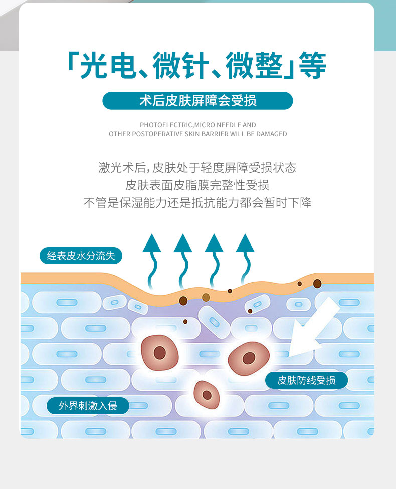 BP-聚乙二醇液体敷料-小水库-详情页_08.jpg