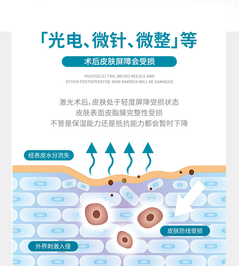 BP-聚乙二醇液体敷料-小喷泉-详情页_07.jpg